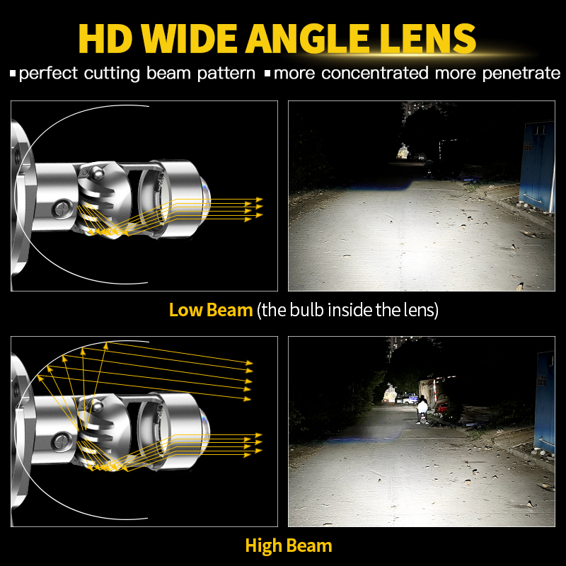 Ampoules de phares de Moto LED - Home Cinema With Projector avis et prix