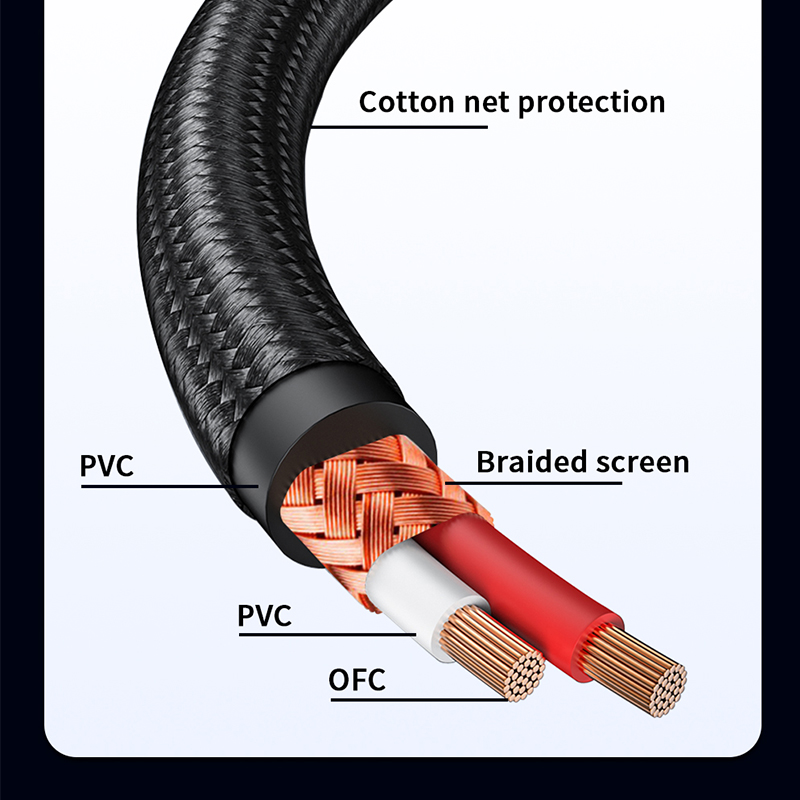 YYTCG câble RCA HiFi stéréo 3. - Home Cinema Dvd avis et prix