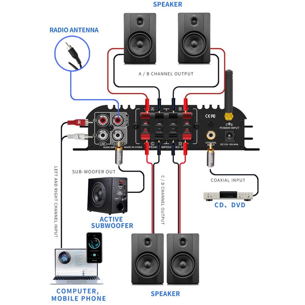 LEPY LP-269PRO amplificateur 4 - Home Cinema Installation avis et prix