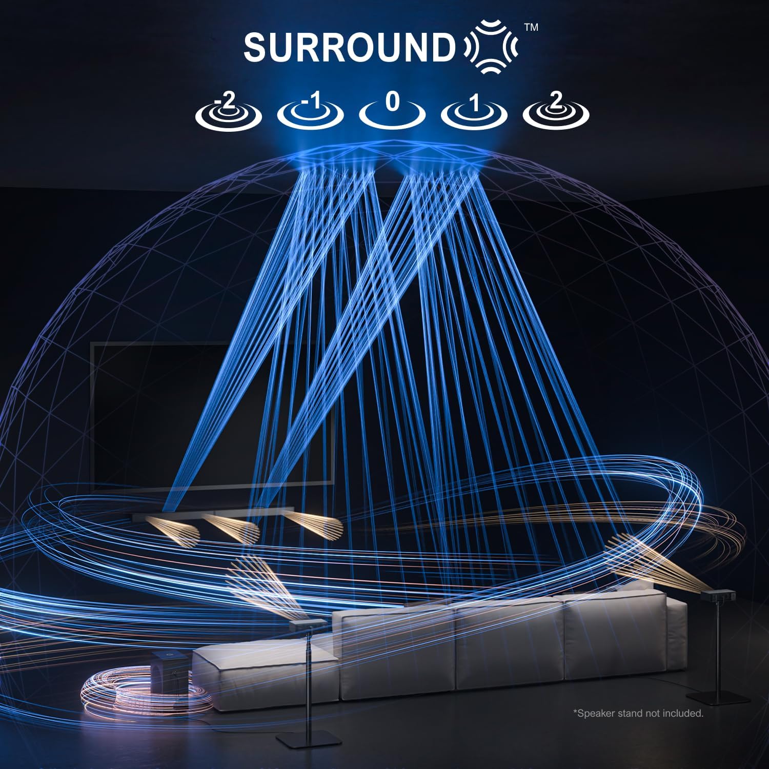 Système Home Cinéma Dolby Atmo - Home Cinema Dolby Atmos avis et prix