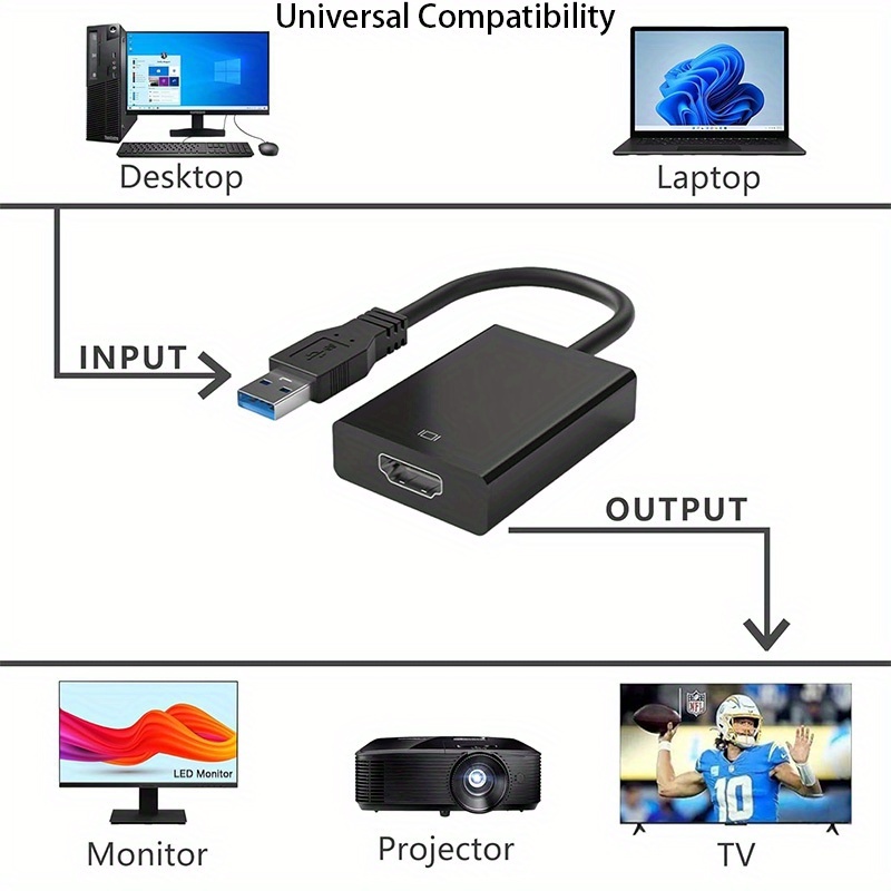 Câble adaptateur USB 3.0 vers  - Home Cinema With Projector avis et prix