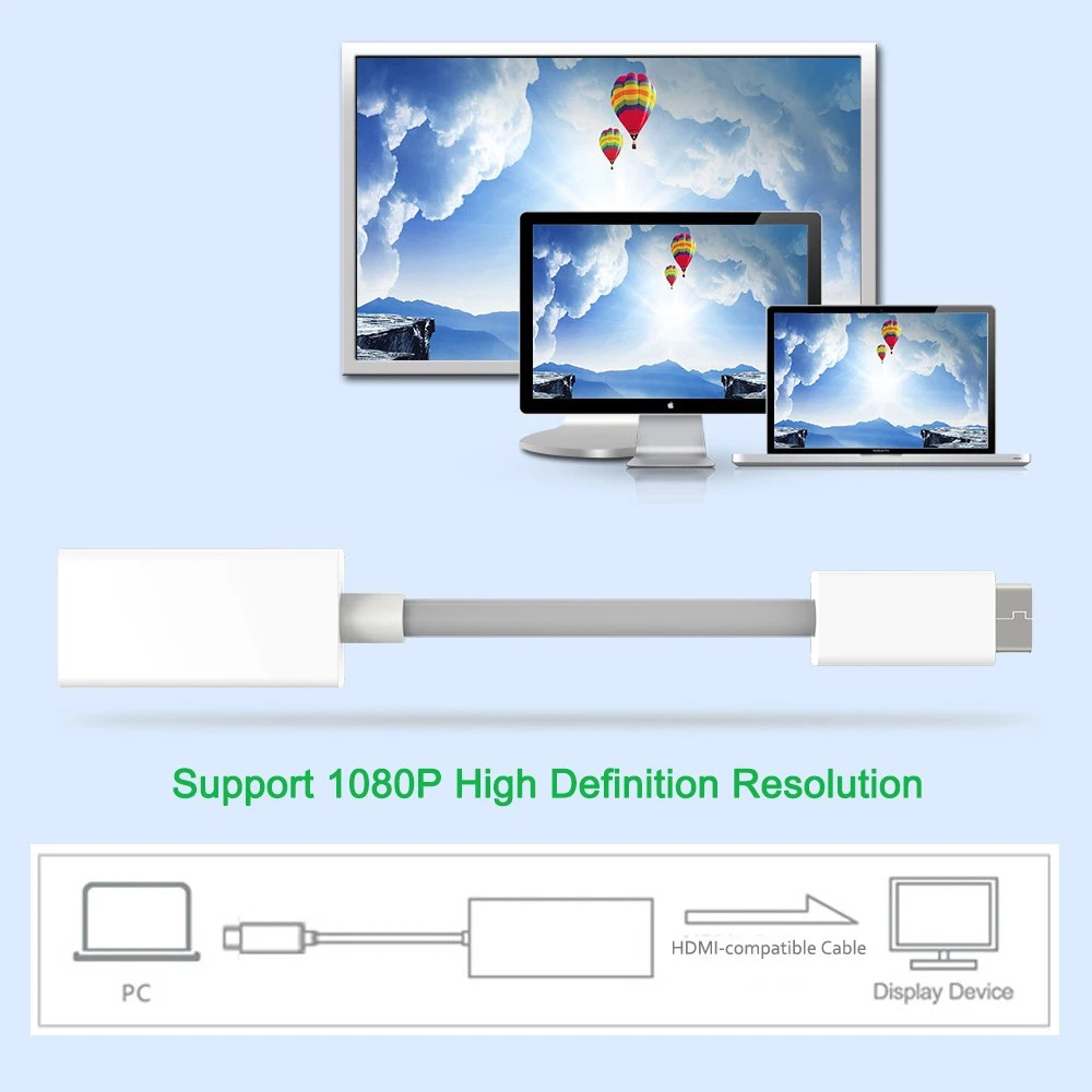 Câble Mini Displayport vers HD - Home Cinema With Projector avis et prix