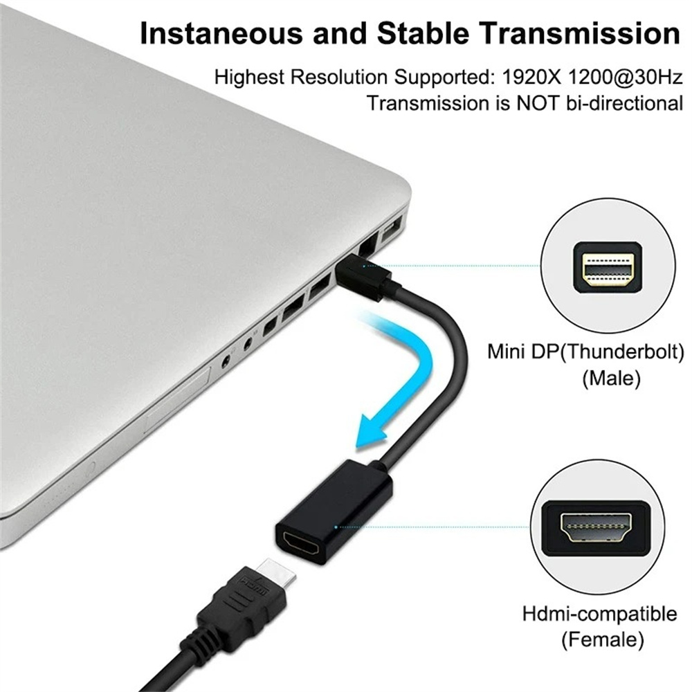 Câble Mini Displayport vers HD - Home Cinema With Projector avis et prix