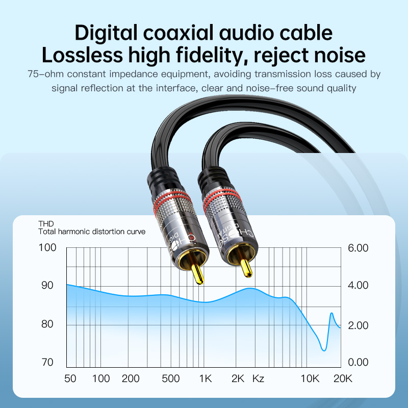 Câble RCA CHOSEAL, câble audio - Home Cinema Installation avis et prix