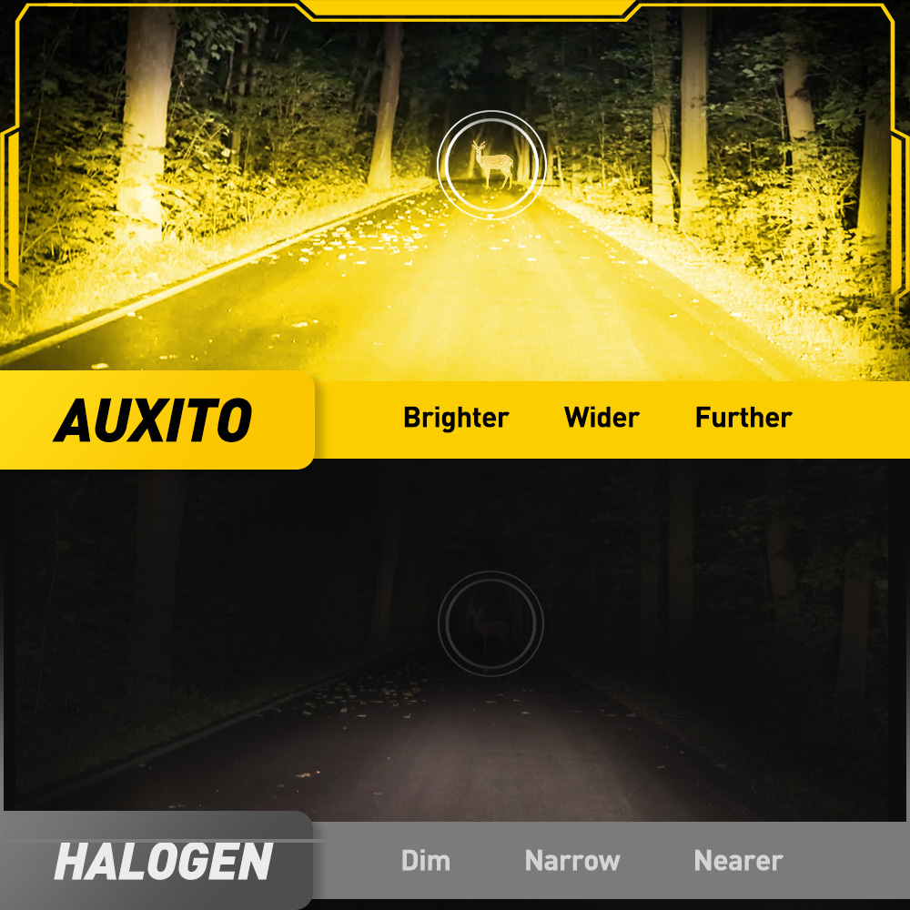 AUXITO 6G27 antibrouillard H8  - Home Cinema With Projector avis et prix